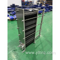 shell and tube heat exchanger design